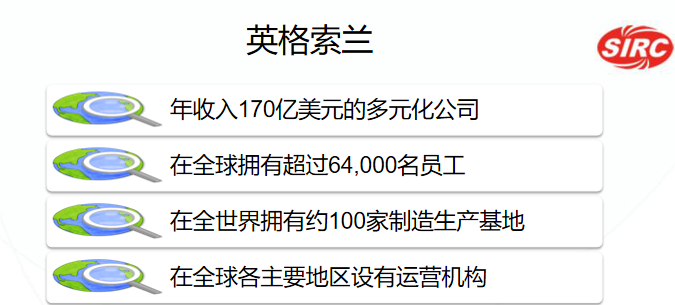 哪種牌子的螺桿式空壓機好