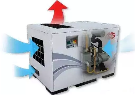 氣體壓縮機(jī)螺桿式空壓機(jī)