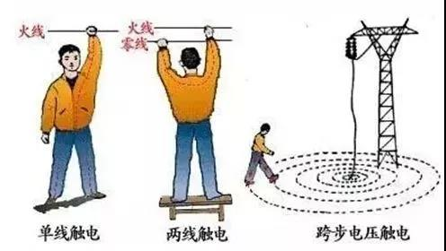 螺桿式空壓機100立方