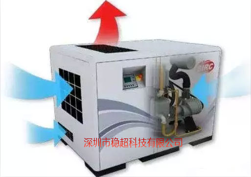 螺桿式空壓機g250w