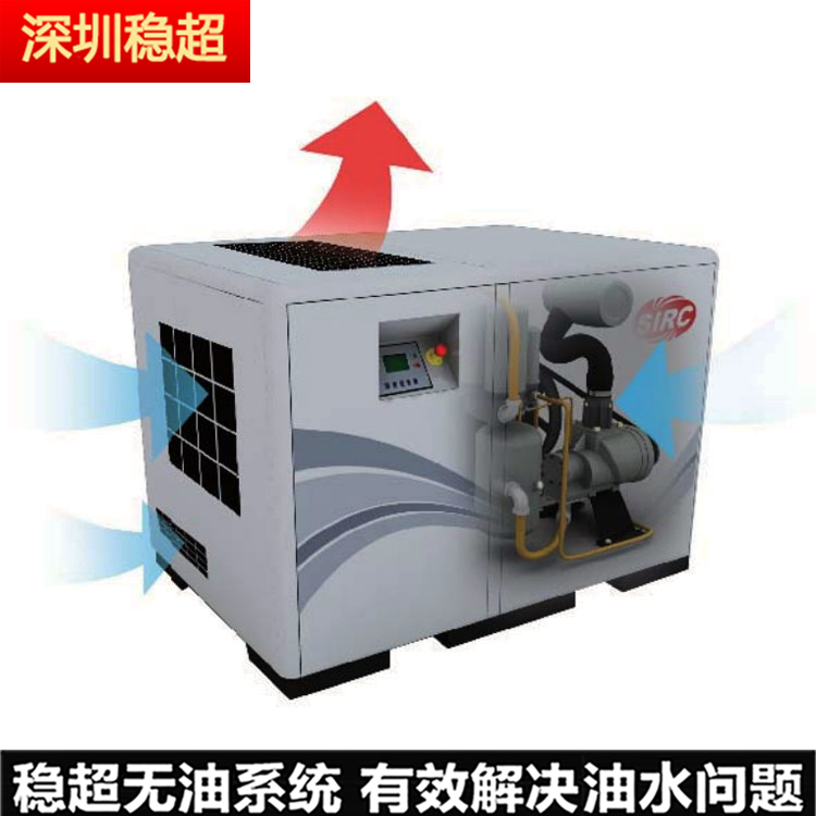 英格索蘭mm型空壓機參數(shù)