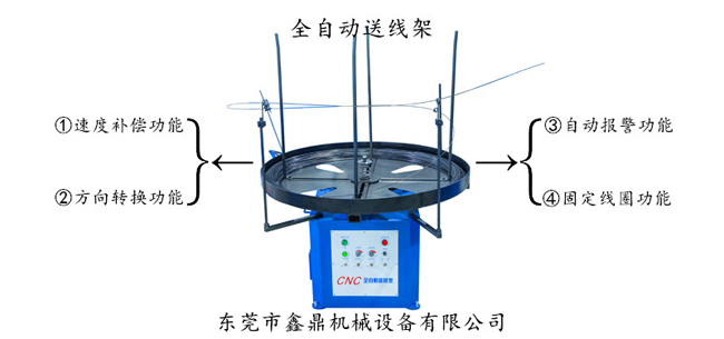 XD-200全自動送線架