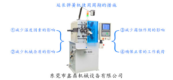 延長彈簧機使用周期的措施