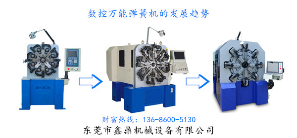 數控萬能彈簧機的發(fā)展趨勢<示意圖>